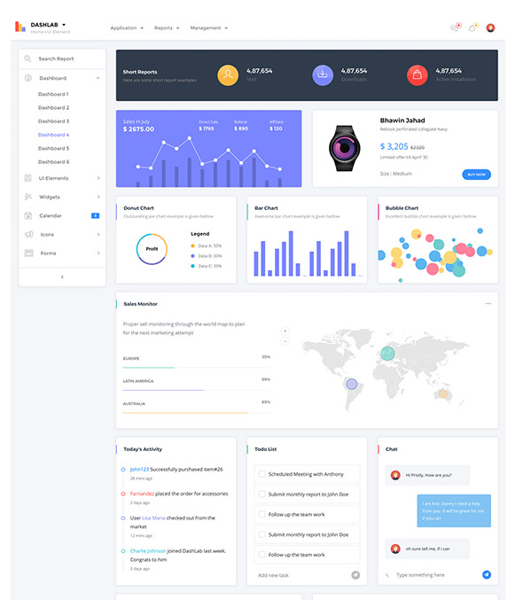 DashLab - Bootstrap 4 Responsive Admin Template