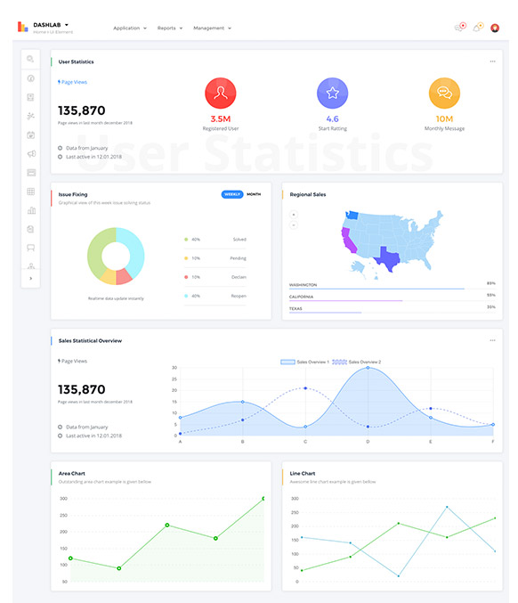 DashLab - Bootstrap 4 Responsive Admin Template